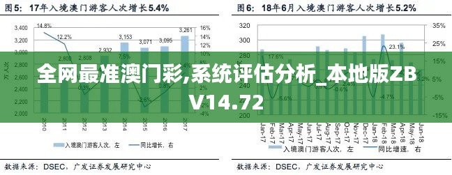 全网最准澳门彩,系统评估分析_本地版ZBV14.72