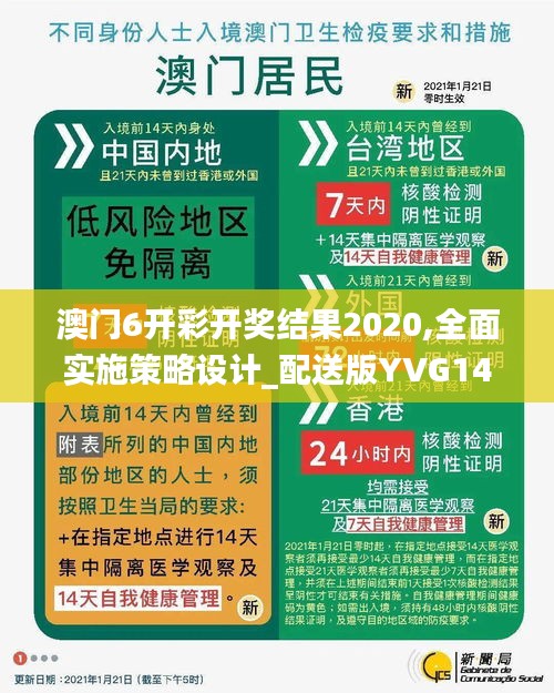 澳门6开彩开奖结果2020,全面实施策略设计_配送版YVG14.92