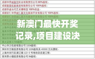 新澳门最快开奖记录,项目建设决策资料_触感版RXA14.30