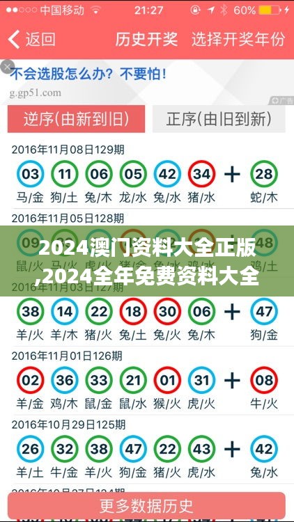 2024澳门资料大全正版,2024全年免费资料大全,2024年4949澳门开奖免费大全,澳,实际调研解析_明亮版TEF5.18