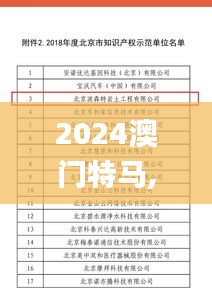 2024澳门特马,知识产权_全景版CEL14.95