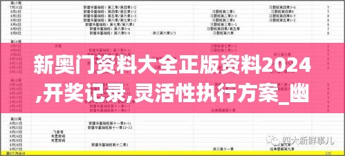 新奥门资料大全正版资料2024,开奖记录,灵活性执行方案_幽雅版LJZ14.43