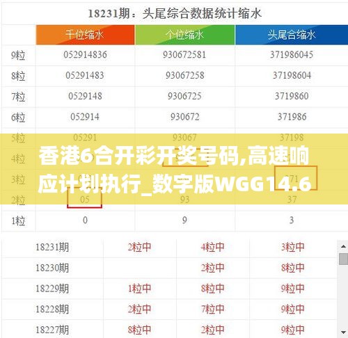 香港6合开彩开奖号码,高速响应计划执行_数字版WGG14.68