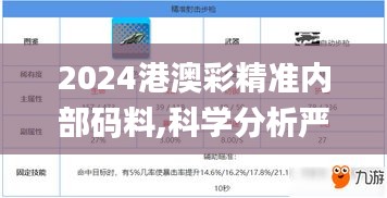 2024港澳彩精准内部码料,科学分析严谨解释_开放版QRW5.57