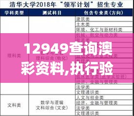 12949查询澳彩资料,执行验证计划_交互版KZO14.11