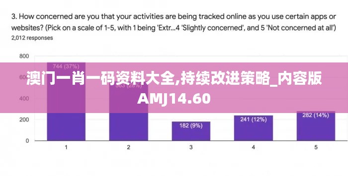 澳门一肖一码资料大全,持续改进策略_内容版AMJ14.60