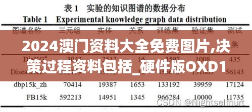 2024澳门资料大全免费图片,决策过程资料包括_硬件版OXD14.80