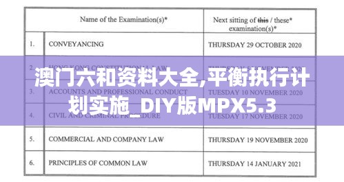 澳门六和资料大全,平衡执行计划实施_DIY版MPX5.3