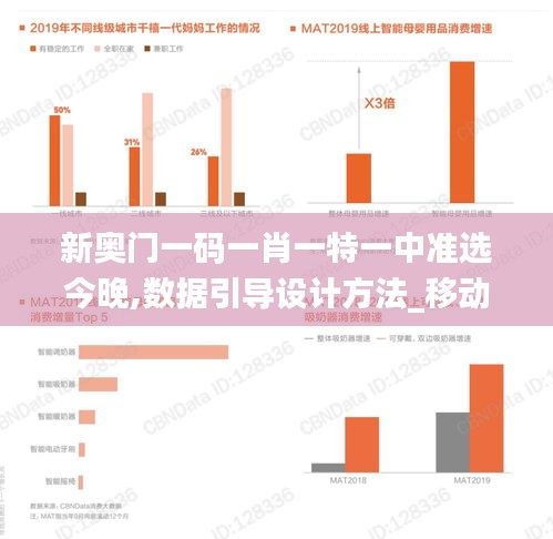 新奥门一码一肖一特一中准选今晚,数据引导设计方法_移动版NIW13.29