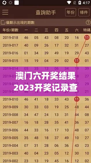 澳门六开奖结果2023开奖记录查询下载,科学分析严谨解释_增强版PWW13.92