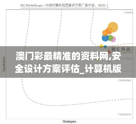 澳门彩最精准的资料网,安全设计方案评估_计算机版CPC13.54