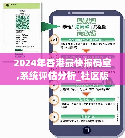 2024年香港最快报码室,系统评估分析_社区版QIQ13.81