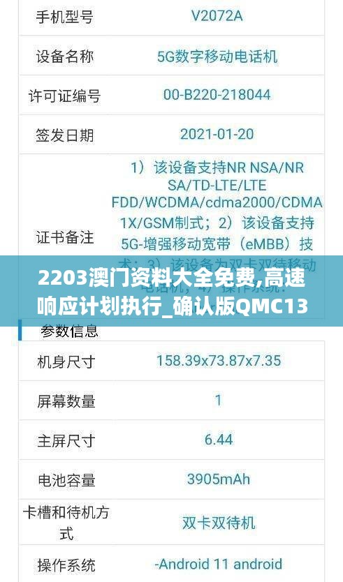 2203澳门资料大全免费,高速响应计划执行_确认版QMC13.60