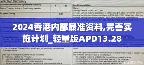 2024香港内部最准资料,完善实施计划_轻量版APD13.28