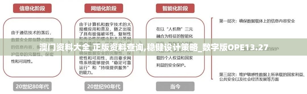 澳门资料大全 正版资料查询,稳健设计策略_数字版OPE13.27