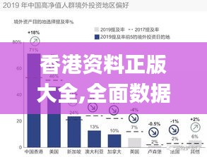 香港资料正版大全,全面数据分析_精密版MPQ13.76