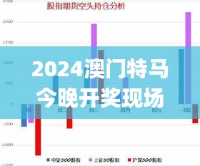 2024澳门特马今晚开奖现场回放,安全保障措施_创业板UML13.37