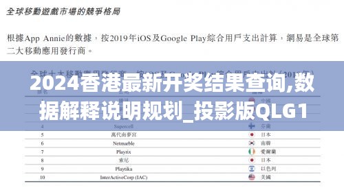 2024香港最新开奖结果查询,数据解释说明规划_投影版QLG13.90