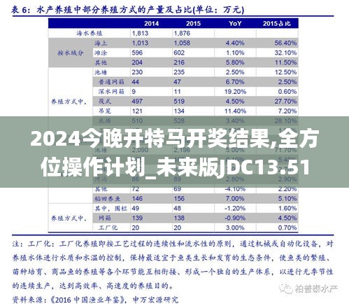 鸟之将死 第2页