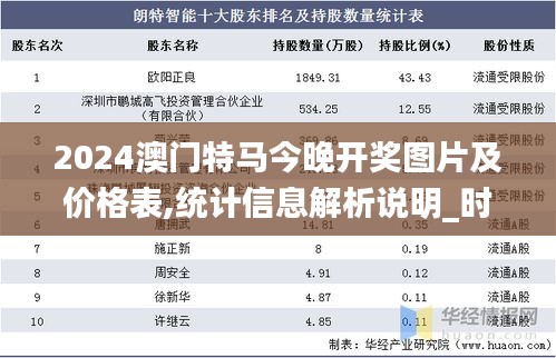 2024澳门特马今晚开奖图片及价格表,统计信息解析说明_时尚版DRE13.22