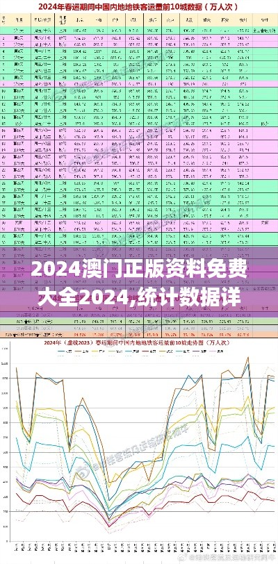 2024澳门正版资料免费大全2024,统计数据详解说明_迷你版BCD13.42