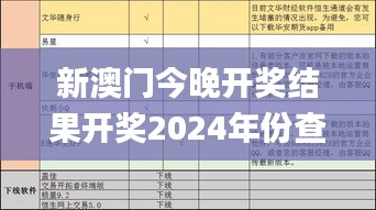 新澳门今晚开奖结果开奖2024年份查询表,精准分析实践_动感版UJT13.73