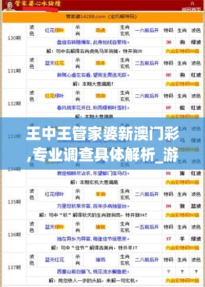 王中王管家婆新澳门彩,专业调查具体解析_游戏版QPJ13.21