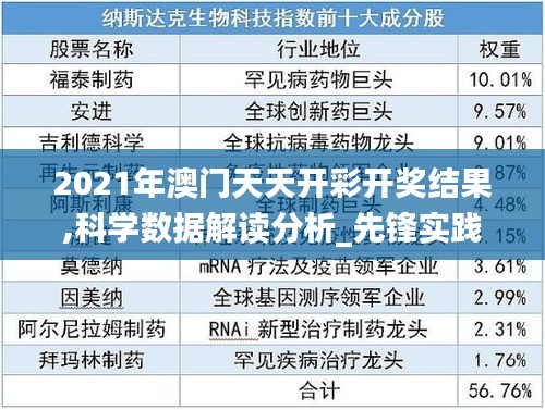 2021年澳门天天开彩开奖结果,科学数据解读分析_先锋实践版LUT13.54