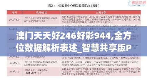 澳门天天好246好彩944,全方位数据解析表述_智慧共享版PUE13.26