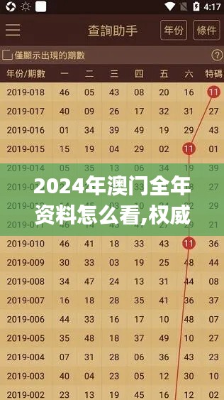 2024年澳门全年资料怎么看,权威解析方法_演讲版TXF13.69