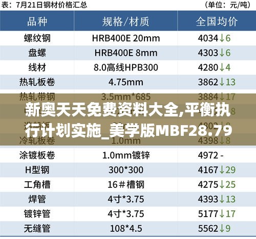 新奥天天免费资料大全,平衡执行计划实施_美学版MBF28.796