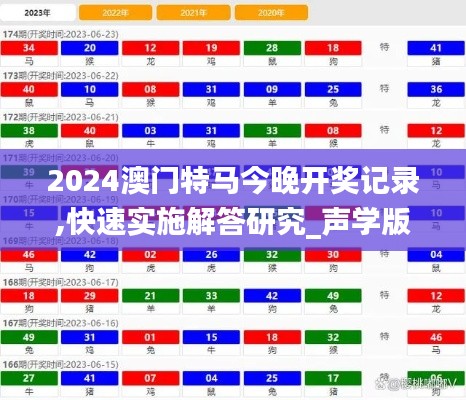 2024澳门特马今晚开奖记录,快速实施解答研究_声学版KHD3.970