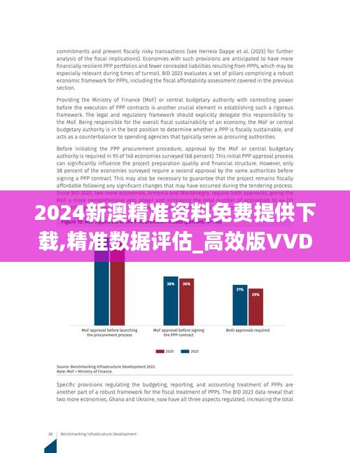 2024新澳精准资料免费提供下载,精准数据评估_高效版VVD97.435