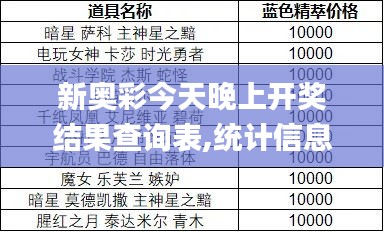 新奥彩今天晚上开奖结果查询表,统计信息解析说明_通行证版NRF42.813