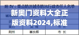 新奥门资料大全正版资料2024,标准执行具体评价_极致版USD57.796