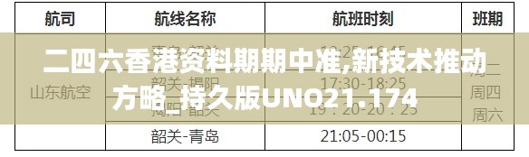 二四六香港资料期期中准,新技术推动方略_持久版UNO21.174