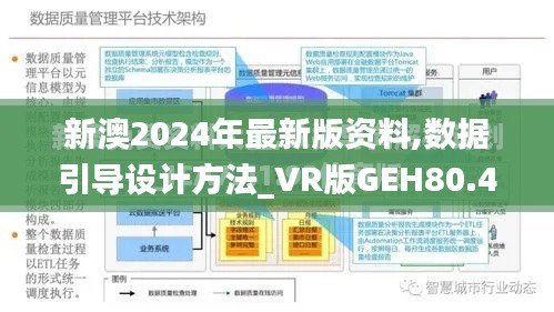 新澳2024年最新版资料,数据引导设计方法_VR版GEH80.417