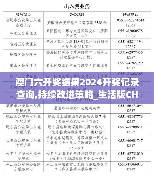 澳门六开奖结果2024开奖记录查询,持续改进策略_生活版CHB57.995