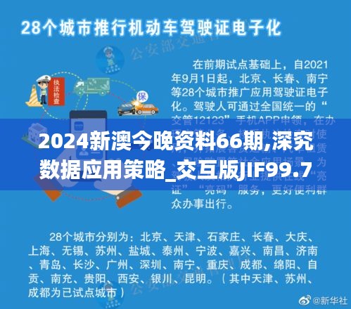 2024新澳今晚资料66期,深究数据应用策略_交互版JIF99.708