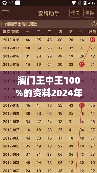 澳门王中王100%的资料2024年,稳固计划实施_限量版GXD67.708