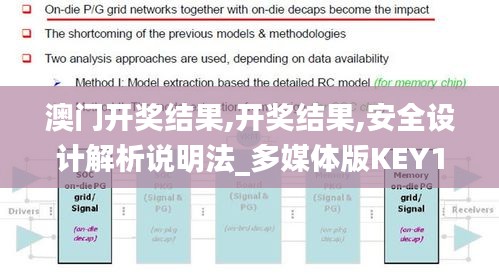 澳门开奖结果,开奖结果,安全设计解析说明法_多媒体版KEY14.128