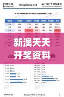 新澳天天开奖资料大全最新54期129期,精准数据评估_精装版LIX82.260