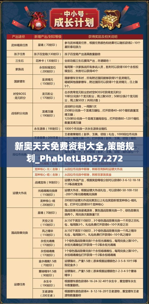 新奥天天免费资料大全,策略规划_PhabletLBD57.272