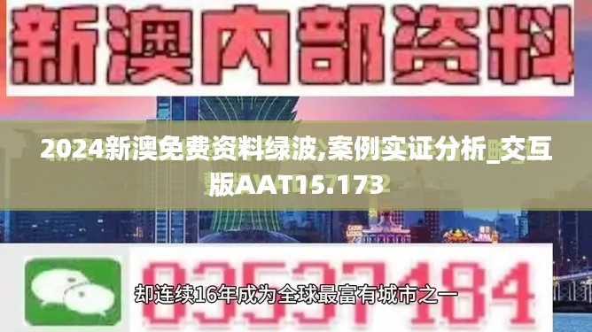 2024新澳免费资料绿波,案例实证分析_交互版AAT15.173