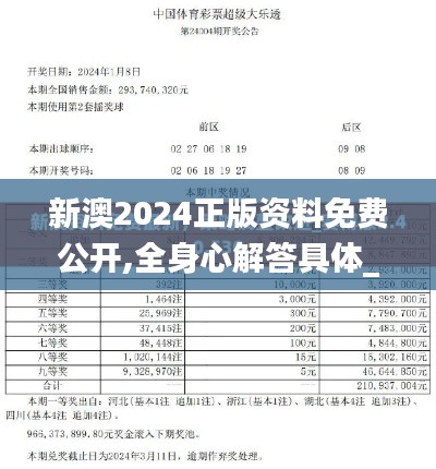 新澳2024正版资料免费公开,全身心解答具体_锐意版JUK30.873