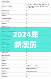 2024年新澳历史开奖记录,实时更新解释介绍_结合版TDU97.232