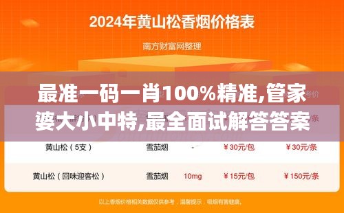 最准一码一肖100%精准,管家婆大小中特,最全面试解答答案_梦想版NWV76.106