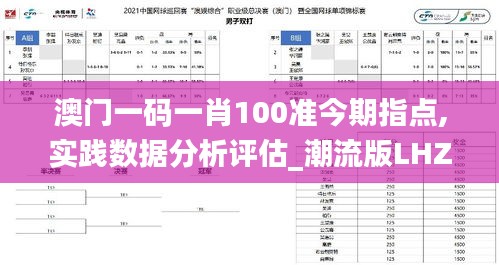 澳门一码一肖100准今期指点,实践数据分析评估_潮流版LHZ65.147