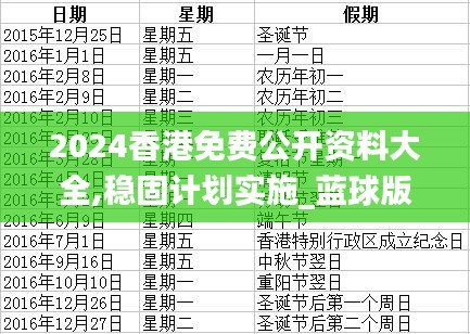 2024香港免费公开资料大全,稳固计划实施_蓝球版LAR26.196