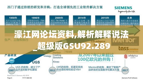 濠江网论坛资料,解析解释说法_超级版GSU92.289